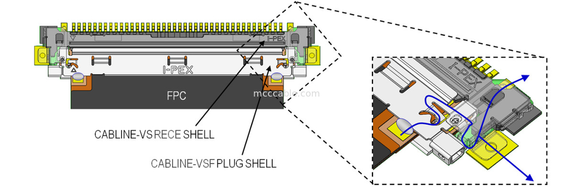 Lvds kabel VSF 20645-040T-01 40P 0,5 mm pitch voor Liquid Crystal Display verbinding