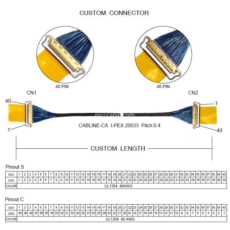 20 Gbps/Steeg Mini Coax Cable High Data Rate Transfer For Thunderbolt 3 de schakelaar van de 20633 lvdsvertoning van 40T 01