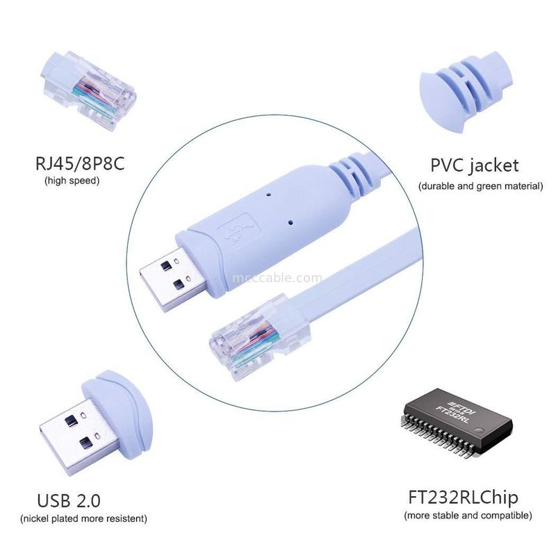 Industrial Custom Harness Connector USB naar RJ45 naar 8P8C Crystal Head naar RS232 Serial Port Switch Control Cable