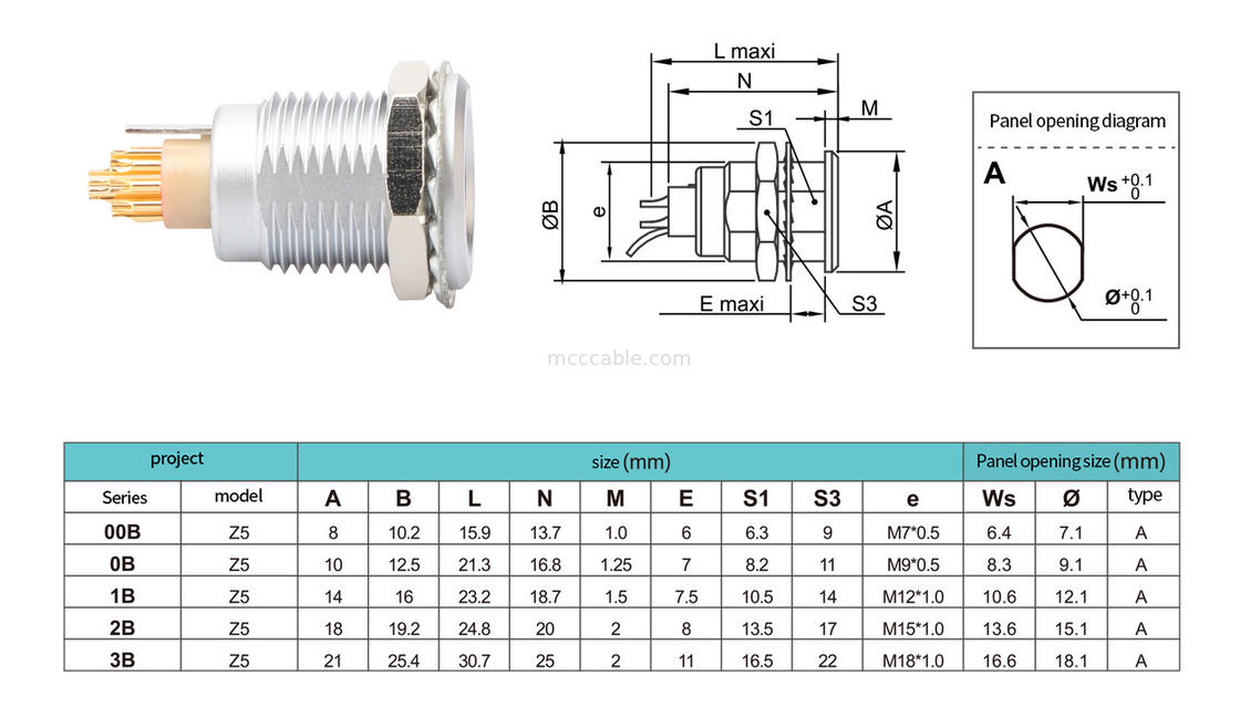 B-serie Z5 14pin met aardingspin interne bevestiging Push-pull zelfvergrendelende aansluiting